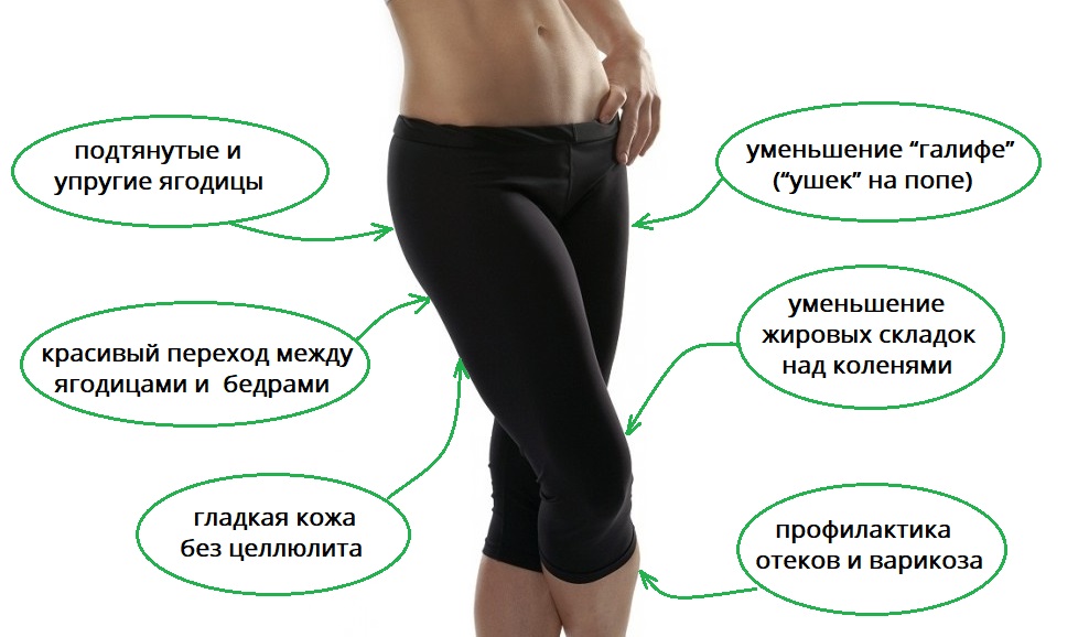 [Владимир Никифоров] Курс для бедер и ягодиц_ стро_0.jpg